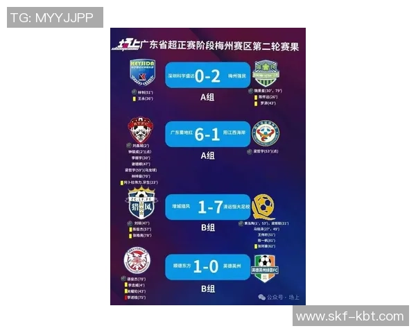 2月21日恒大对阵大阪精彩直播全程回顾及赛后分析